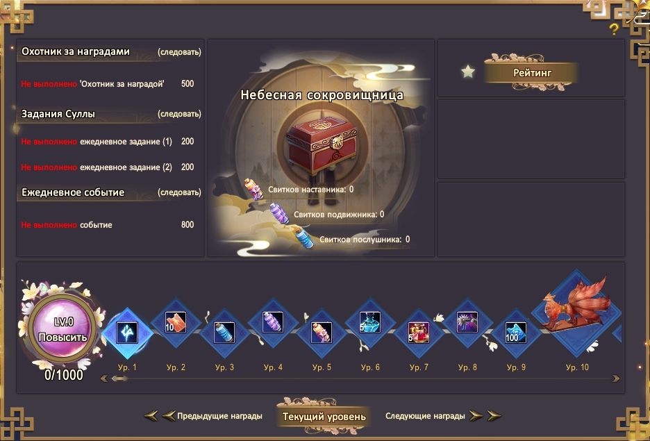 Blank scroll lineage 2 где взять. обрывки древней книги пв. Perfect world последний босс. сокровищница 2020 компендиум. компендиум 2021 награды.