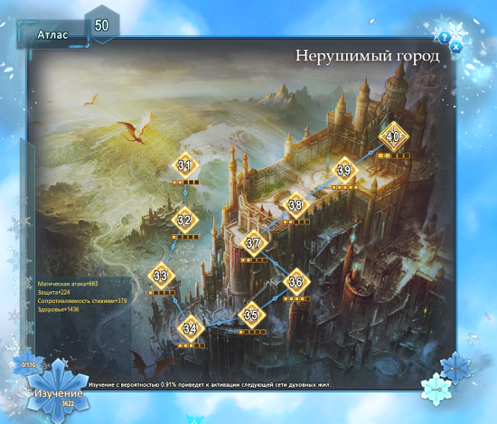 Карта западных земель пв