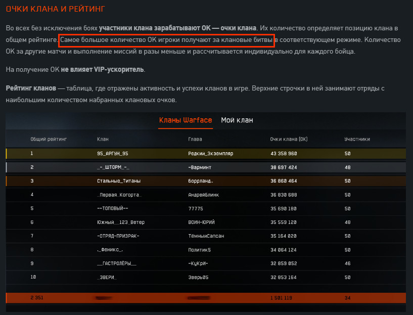 описание клана. устав клана. правила клана в игре. клан artifact. законы кланов.